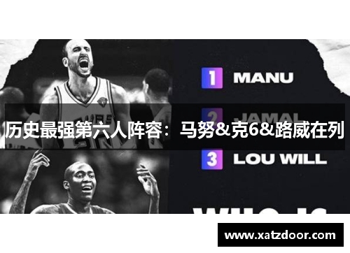 历史最强第六人阵容：马努&克6&路威在列